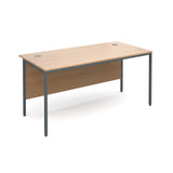 Maestro 25 Straight H Frame Desk