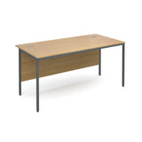 Maestro 25 Straight H Frame Desk