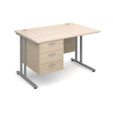 Maestro 25  Straight Desk with 3 Drawer Pedestal